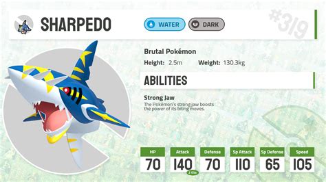 Sharpedo Mega Pokédex .